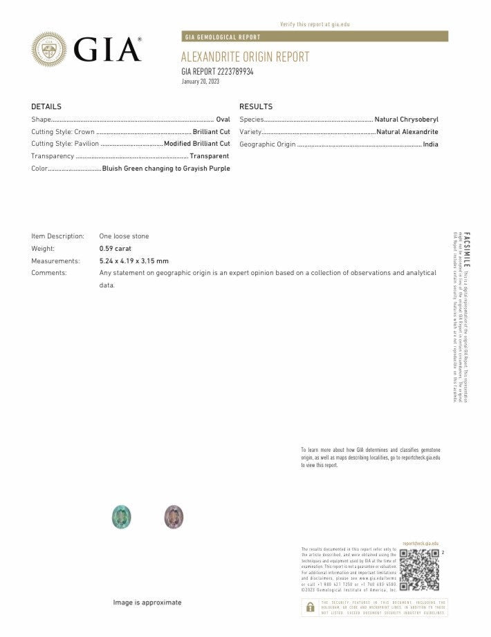GIA Certified 0.59 ct Natural Alexandrite 5x4mm Green-Purple, Loose Faceted Rare Color Change Alexandrite with Cats Eye Properties